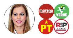 Marina Vitela MORENA PVEM PT RSP