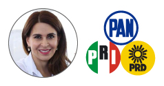 Carolina Viggiano PAN PRI PRD