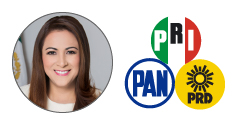 Teresa Jiménez PRI PAN PRD